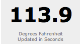 shed temperature